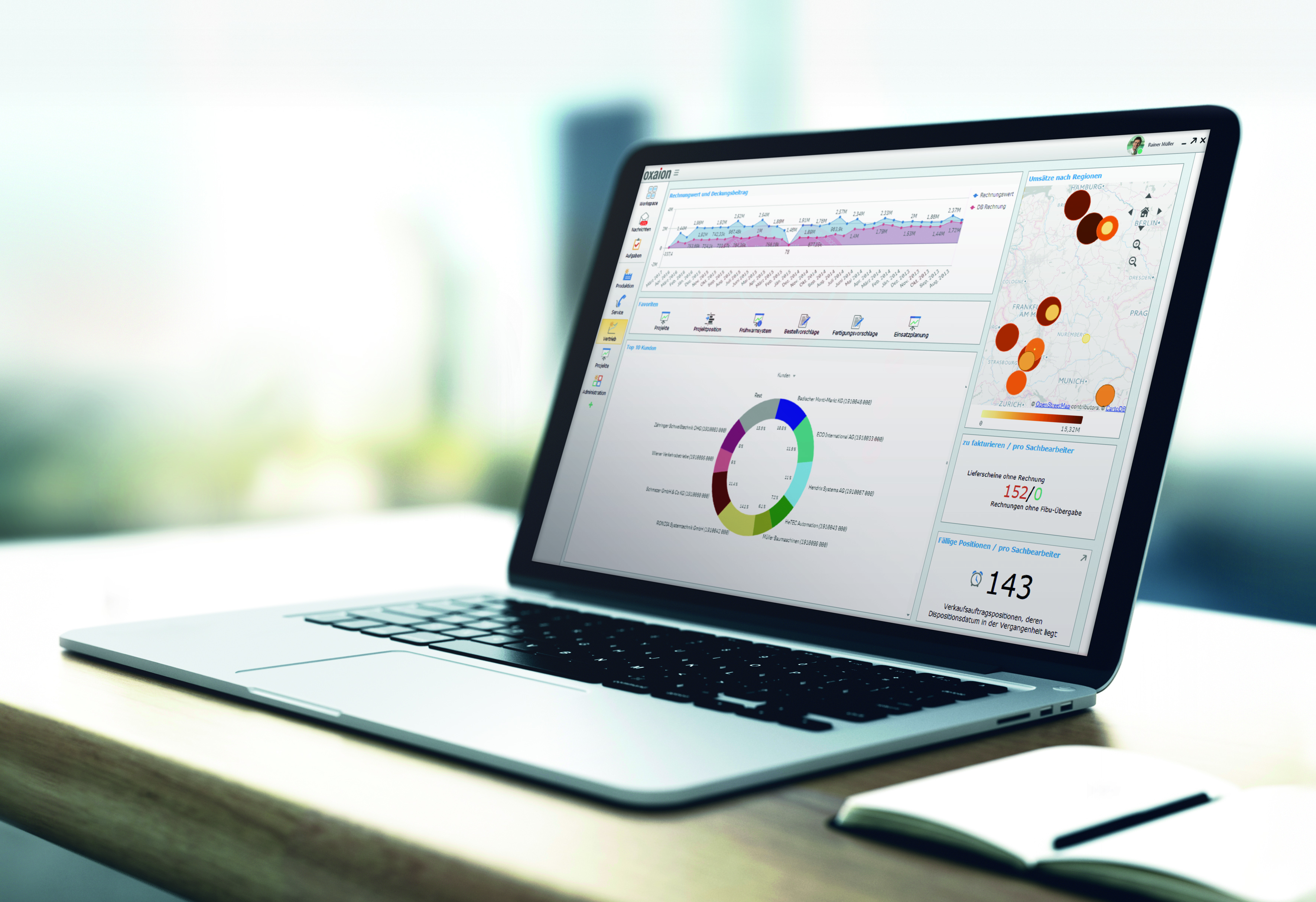 Sicherheit bei der UDI-Verifizierung