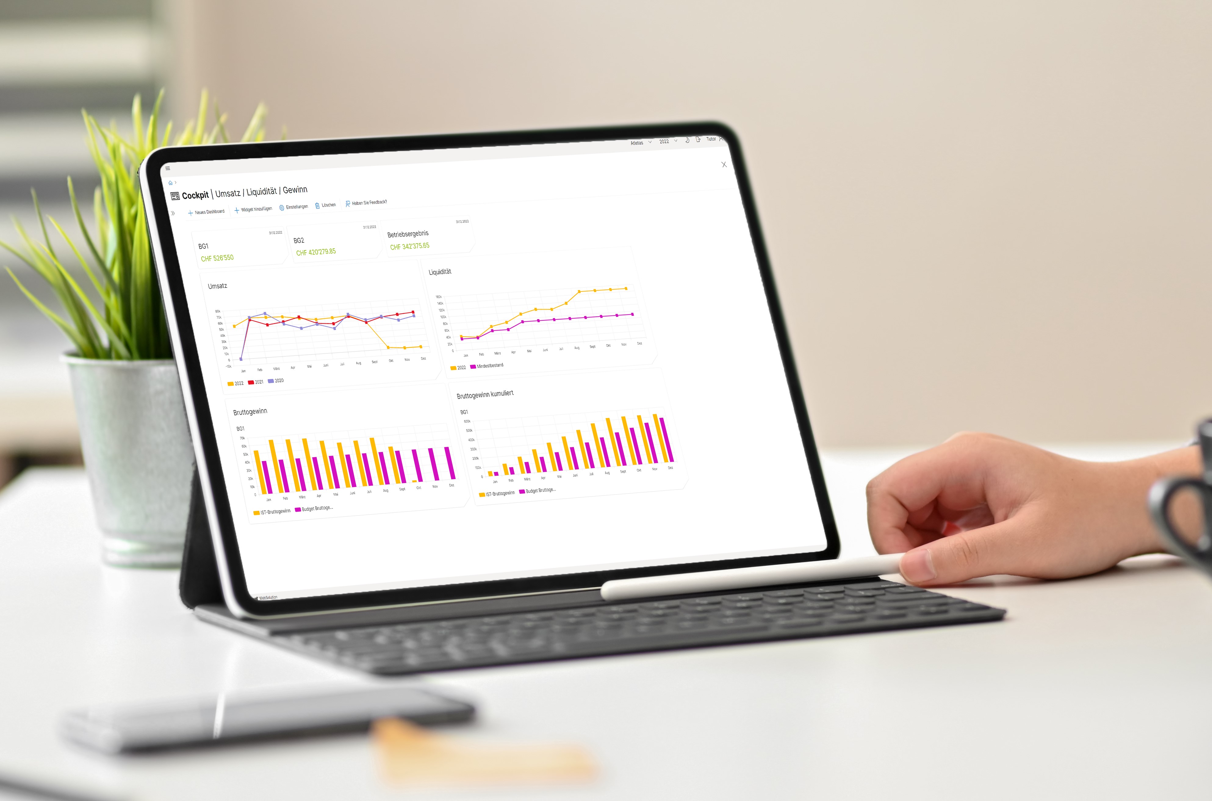 Neues Cockpit sorgt für transparente Finanzbuchhaltung