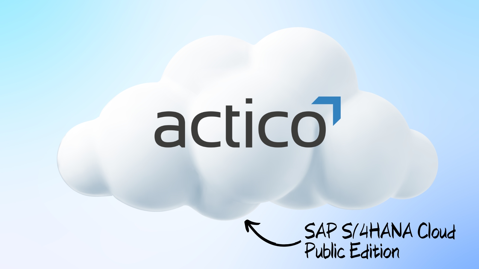 Harmonisierung im Fokus: Wie die ACTICO Group Prozesse vereinheitlicht