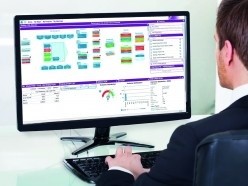 Visualisierung sorgt für mehr Agilität im Unternehmen