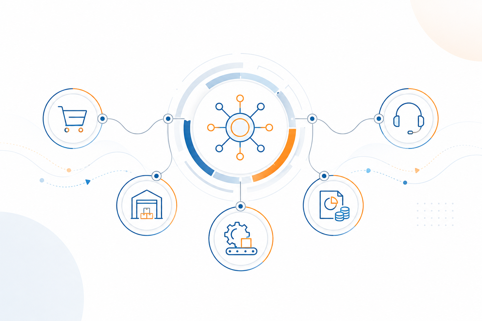 End-to-End-Prozesse als Schlüssel zur erfolgreichen ERP-Transformation