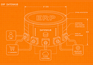 Erfolgsfaktor ERP: Plattform, Prozessmotor und strategischer Hebel