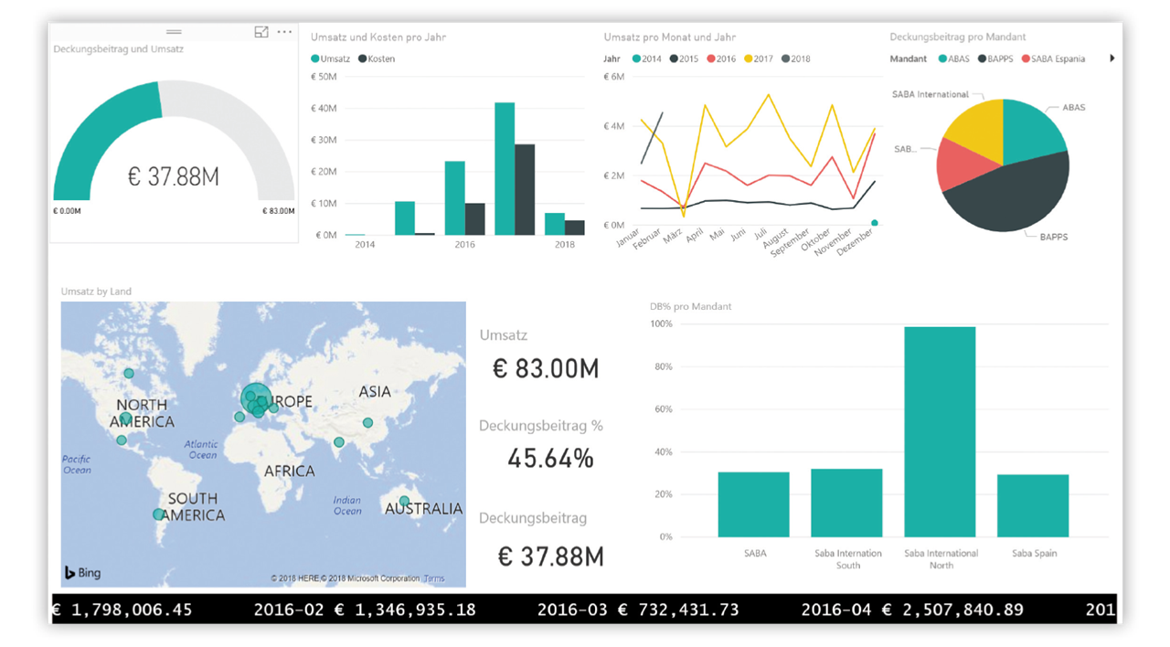 abas Software AG stellt ihre neue ERP-Version 2018 vor