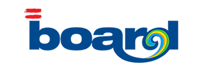 Softwarelösungen für eine erfolgreiche Unternehmensführung im Zeitalter der Digitalisierung