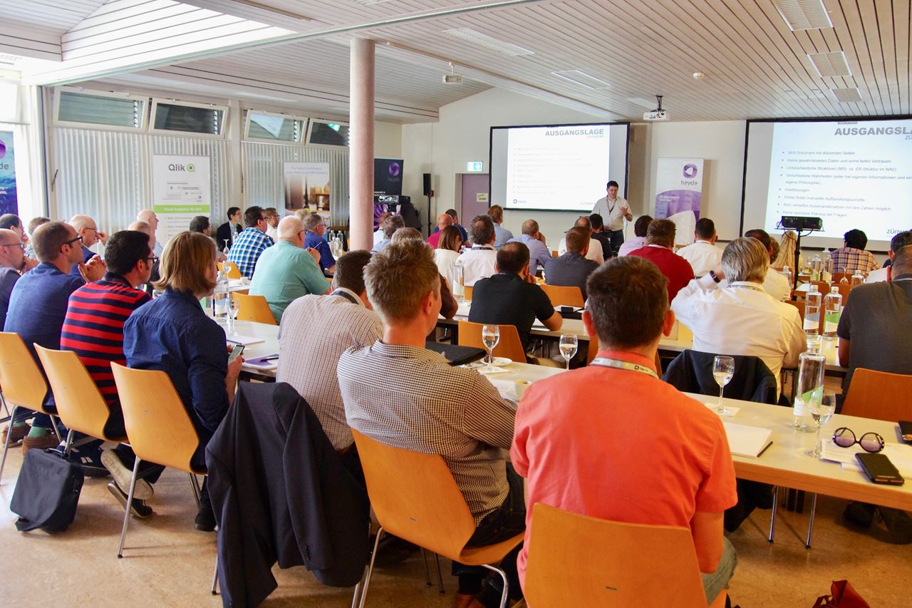 Heyde mit Wachstum und Qlik-Premiere