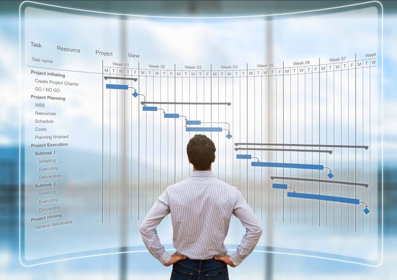 Projektmanagement bei der Einführung eines ERP-Systems