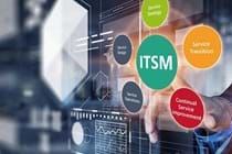 ITIL als Rahmenmodell für prozessorientiertes IT-Service Management