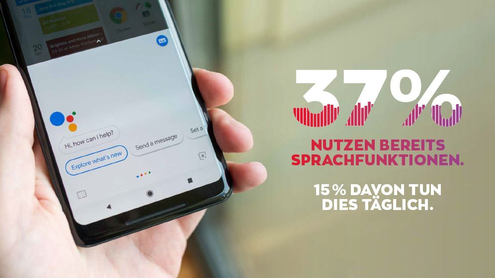 «Voice first»: Erste repräsentative Studie zu Voice User Interfaces veröffentlicht