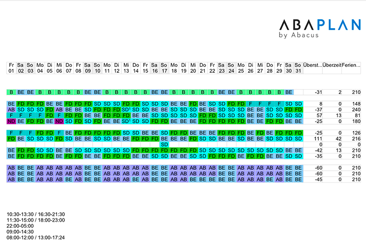 Personaleinsatzplanung leicht gemacht
