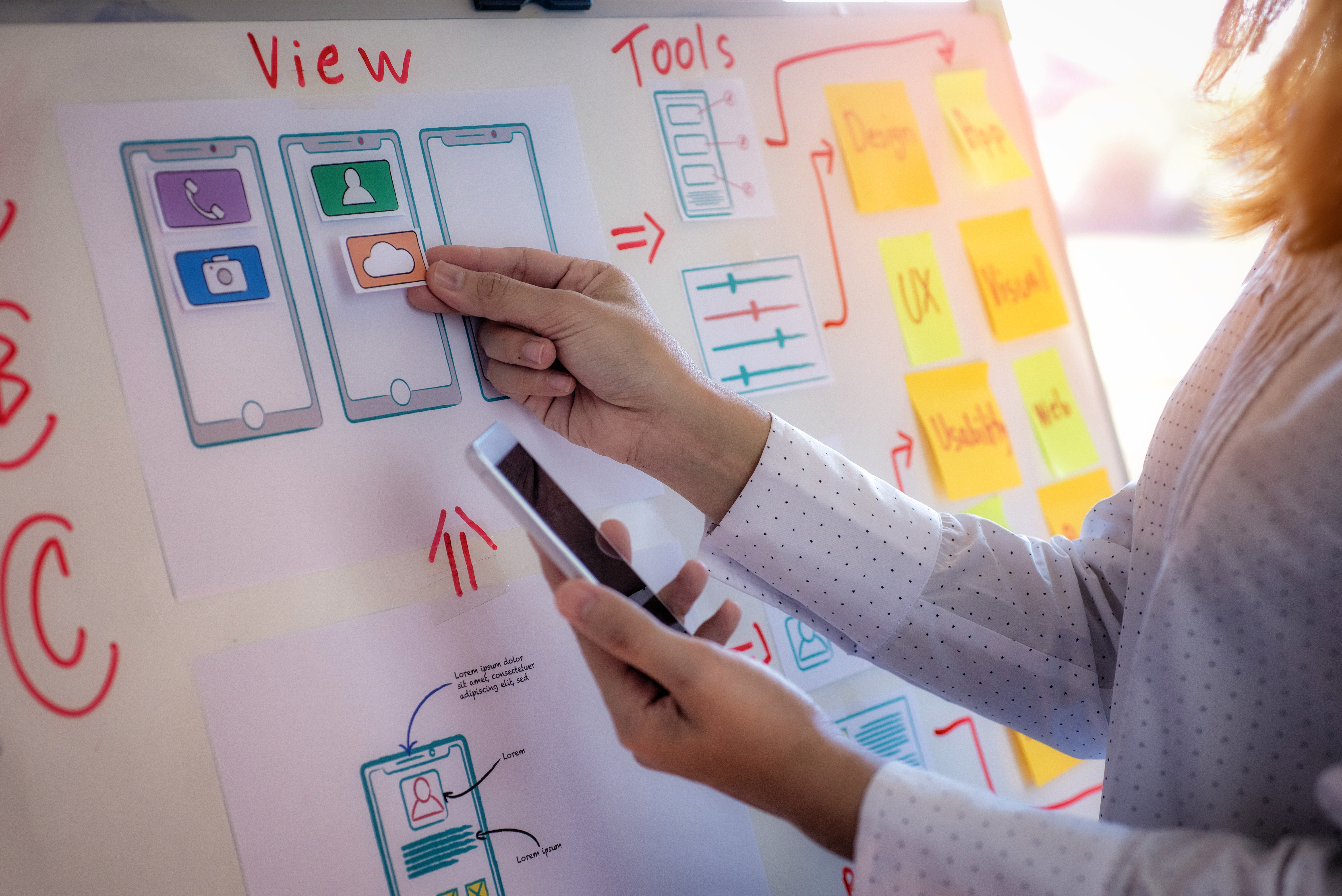 Von der Idee zum Prototyp