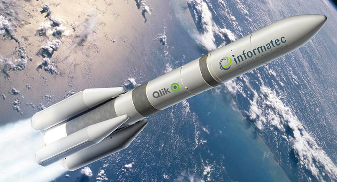 Qlik Discovery & Booster Day 2021, Basel