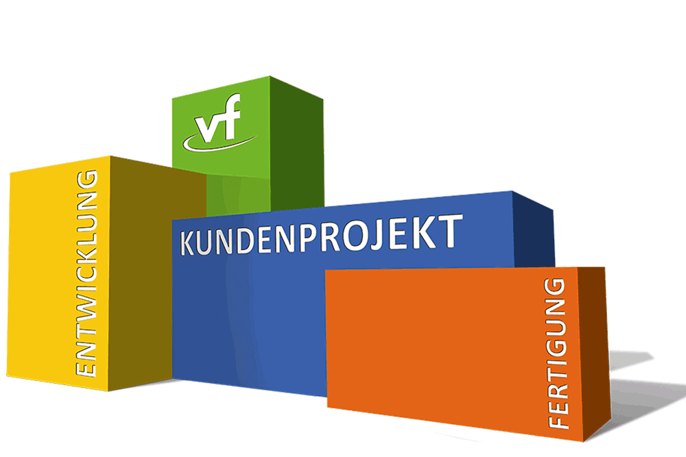 Die Virtuelle Fabrik – gebaut für einen Auftrag